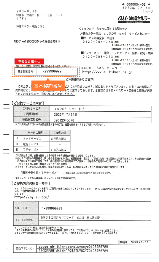 契約内容のイメージ